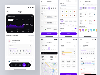 Nakafit - Health and Fitness Tracker Mobile App UI - Insights chart components fitness tracker health tracker home workout insights mobile mobile app mobile app template ui component ui design