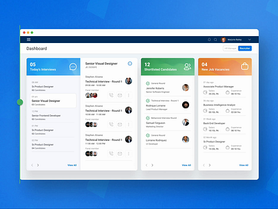Recruiter Dashboard design flat graphic design interaction motion graphics ui ui deisgn user experience ux visual design