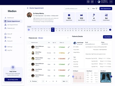 Medical Dashboard branding dashboard dashboarddesign design figma graphic design illustration logo medical ui uiux vector webdesign website