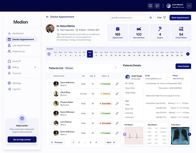 Medical Dashboard branding dashboard dashboarddesign design figma graphic design illustration logo medical ui uiux vector webdesign website