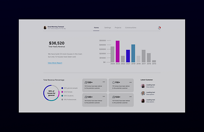 #Daily Ui 21-Home Monitoring Dashboard dashboard figma graphic design home monitoring dashboard landing page concept logo product landing page settings ui ui web design