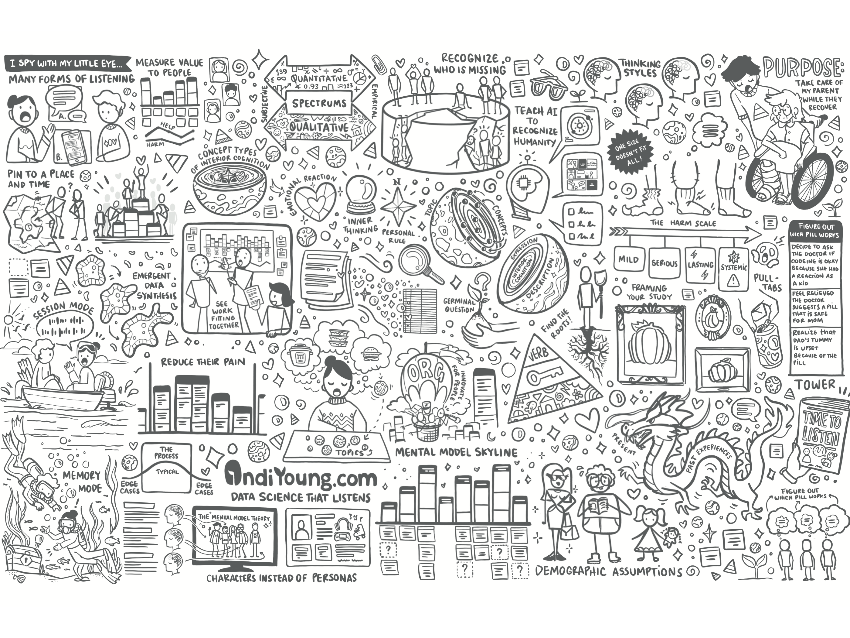 Hidden Objects Designs Themes Templates And Downloadable Graphic