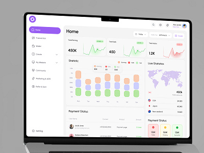 Monetly - Mpowering Creators Dashboard app app design chart community dashboard design graph home screen logo minimal monetize platform social media ui wallet webapp