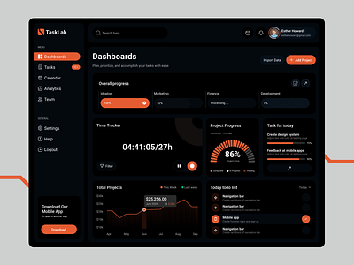 Task Management Dashboard dashboard design minimalist saas task list task management task management dashboard ui uiux ux ux design website