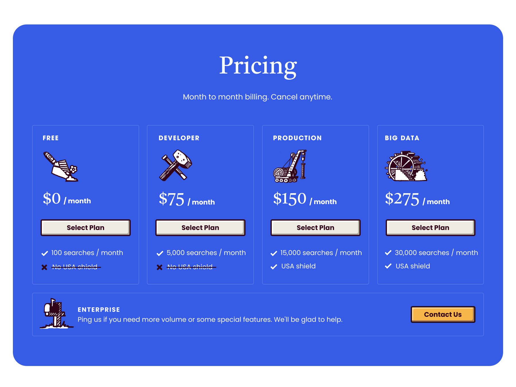 SerpVia: UI ancient rome brand brand ancient rome established company illustration rome new brand pen icon pen illustration pricing pricing page startup brand startup company startup design ui design ux design