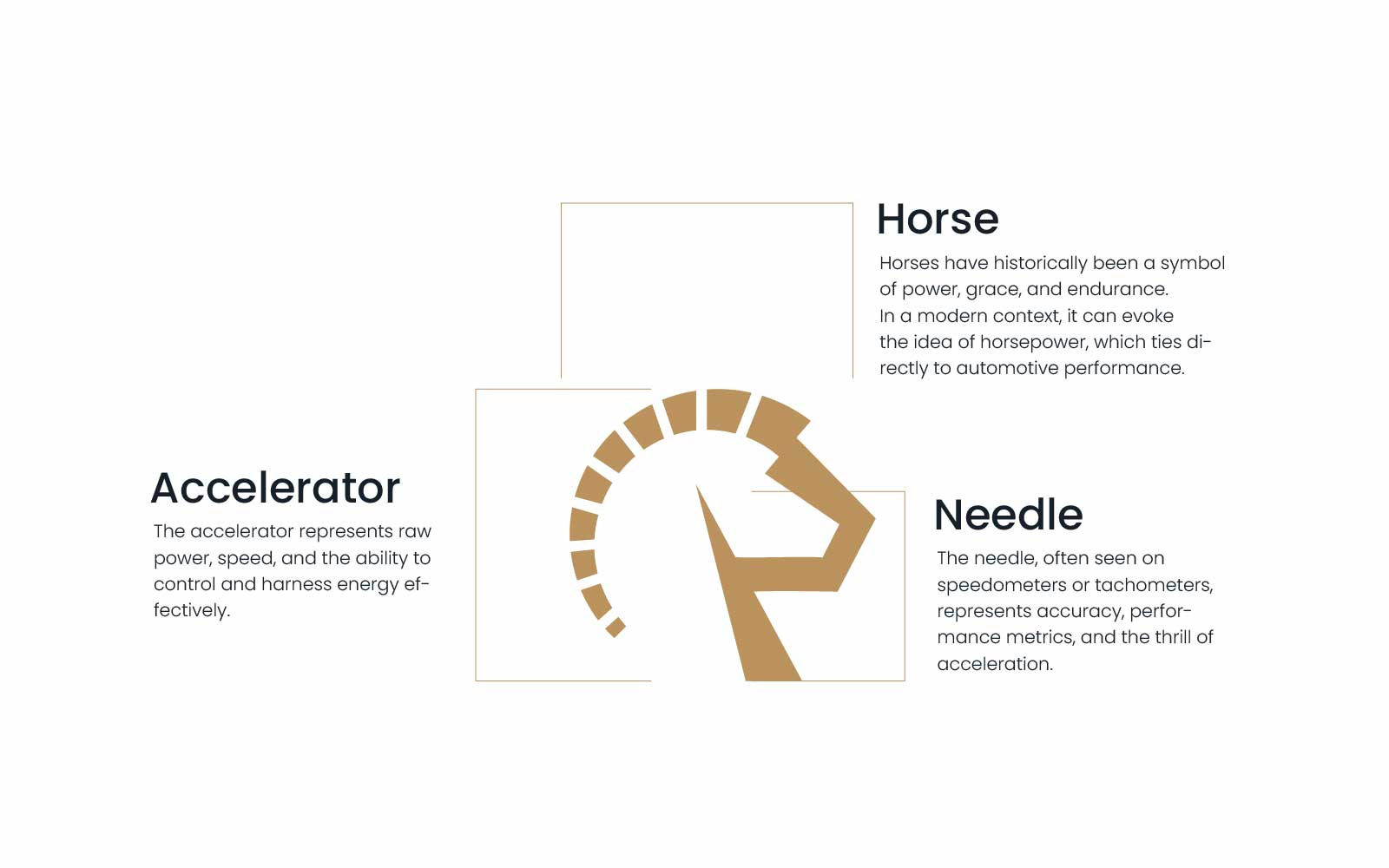 Example of Brand Guide