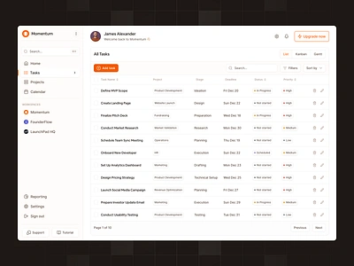 Tasks Page dashboard dashboard design design education freelance job board landingpage marketing dashboard productivity saas saas dashboard saas product ui uiux designer web design webapps webflow website