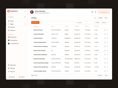 Tasks Page dashboard dashboard design design education freelance job board landingpage marketing dashboard productivity saas saas dashboard saas product ui uiux designer web design webapps webflow website