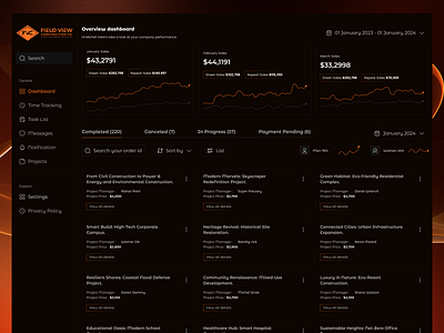 Construction Team Booking Web App UI/UX Design. clean design construction constructor dark dashboard data design minimal design modern design orange team theme ui uiux ux visual web app web application worker