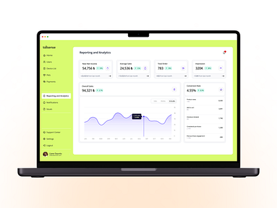 Tailsense - Reporting and Analytics analytics analytics dashboard crm crm dashboard dashboard minimal reporting saas dashboard sales analytics sales dashboard ui ui design ux web dashboard web design