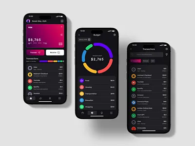 Yse banking and budgeting app banking credit card fin tech mobile app ui uiux uiux design ux ux design