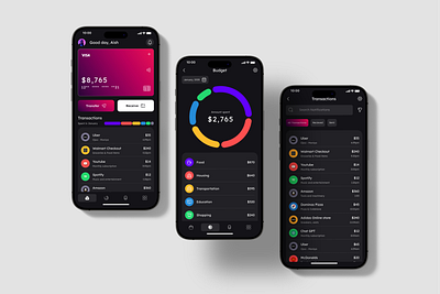 Yse banking and budgeting app banking credit card fin tech mobile app ui uiux uiux design ux ux design