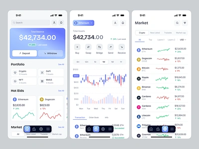 Crypto Mobile App UI/UX analytic b2c bitcoin blockchain btc chart crypto crypto banking crypto exchange crypto trading eth ethereum ios market mobile app product design trading ui ux wallet