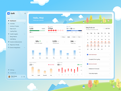 Go Fit - Workout and Health Tracker Dashboard analytics charts cute dashboard dashboard health fitness health tracker healthcare personal trainer statistic