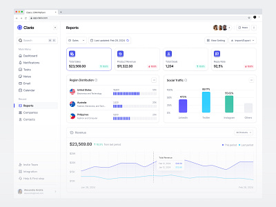 Clario - Finance Dashboard design figma finance financial illustration ui