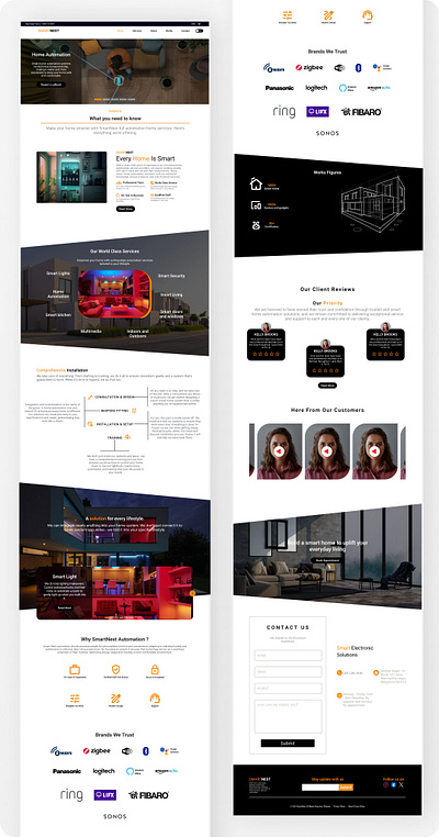 Smart Home Website ui