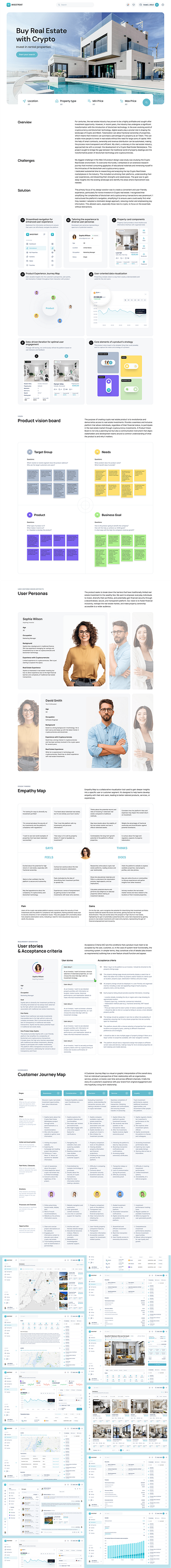 UX Research: Blockchain real estate marketplace case study graphic design uiux design user research