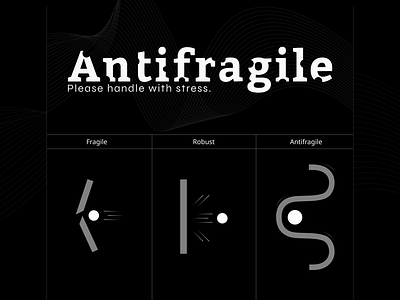 Antifragile - Poster Design graphic design ui