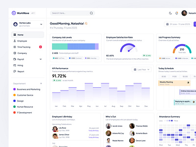 WorkWafe - HR Management Dashboard admin dashboard attendance dashboard dashboard design employee management hr dashboard hr management jobseeker management dashboard payroll management performance saas dashboard