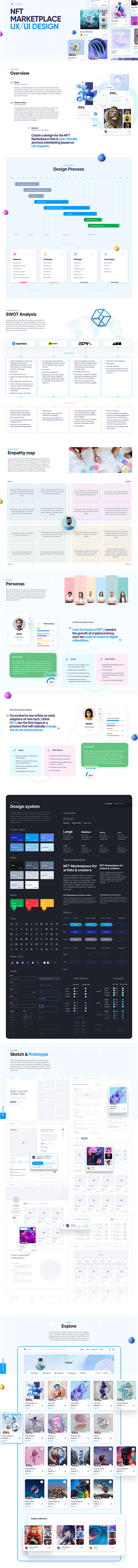 NFT Marketplace UI/UX Desigb product design uiux design user research