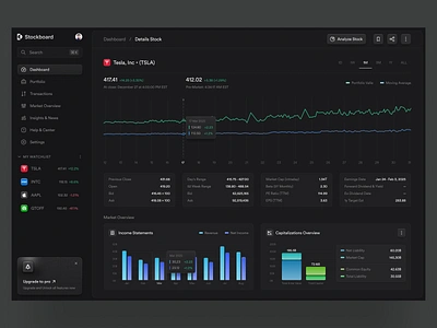 Stock Details Page Dashboard - Stockboard 💰 bar chart chart clean darkmode design investment details line chart market details minimalist navigation product details roi saas saas dashboard statistics stock stock details stock market ui ux