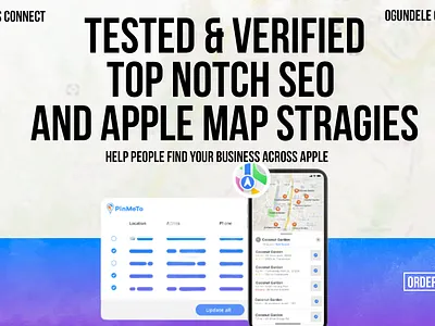 Fiverr Banner Design banner business designs fiverr header