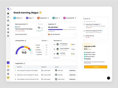 Trenning - Admin Dashboard for SaaS Learning Management System admin course dashboard education education platform learning management system learning path lms management product design saas saas design student team training ui ux web app web design