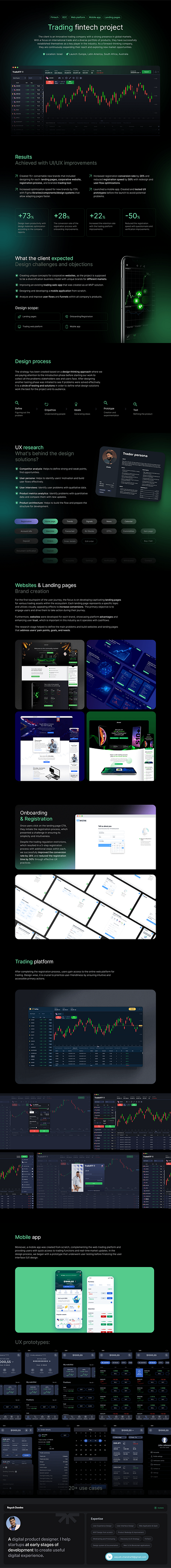 Trading fintech project branding uiux deisgn user research