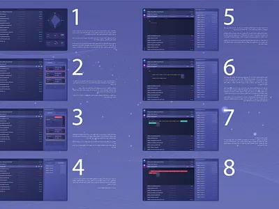 Telecommunication Code Warning System For Staff coding complex systems telecommunication ui ux warning