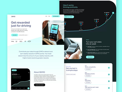 Dimo auto car crypto crypto mining crytocurrency dimo financial landing landing page mining modern ui uiux ux website