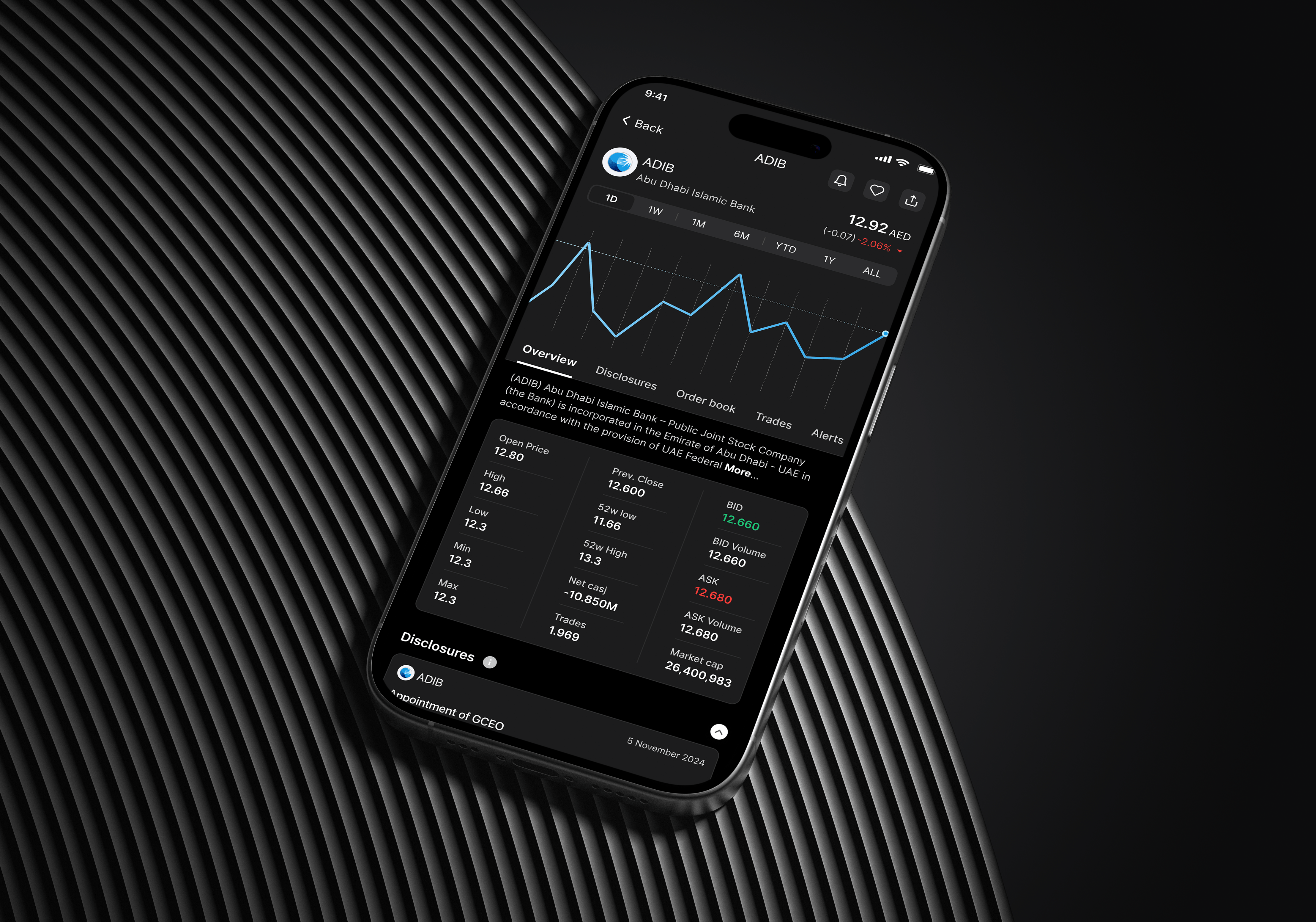 Dark Mode Financial Dashboard Design adib app design dfm dubai mobile stocks uae ui ux website
