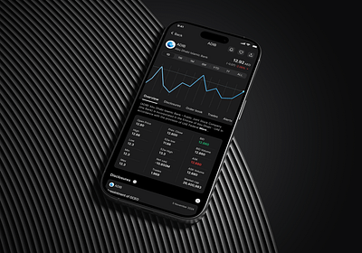 Dark Mode Financial Dashboard Design adib app design dfm dubai mobile stocks uae ui ux website