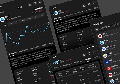 Dark Mode Financial Dashboard Design adx app arab design dfm dubai illustration ios securities shares stocks ui ux website