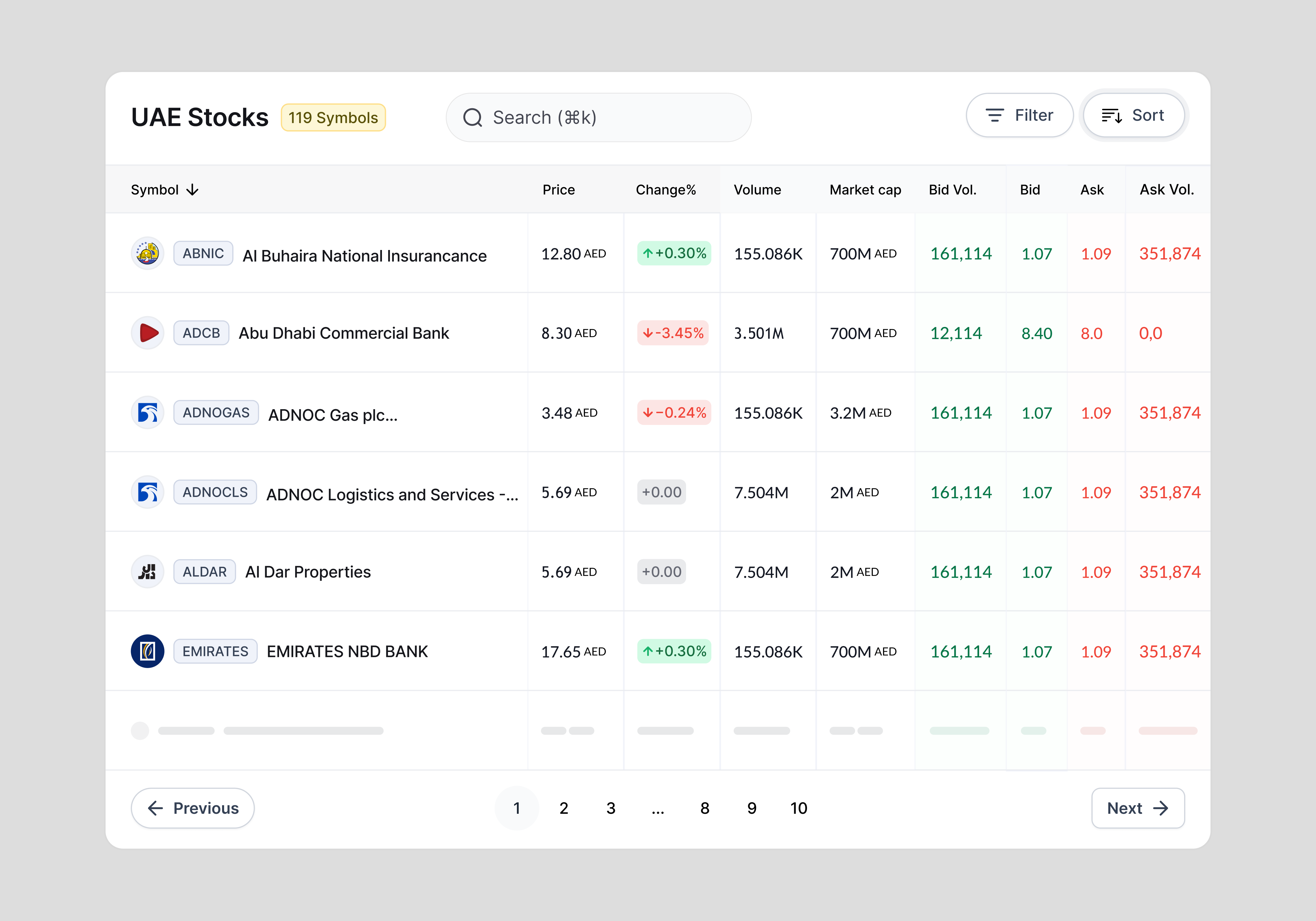 UAE Stocks Market Watch Table UI Design adx app design dfm dubai list prices securities shares stocks table uae ui ux web website