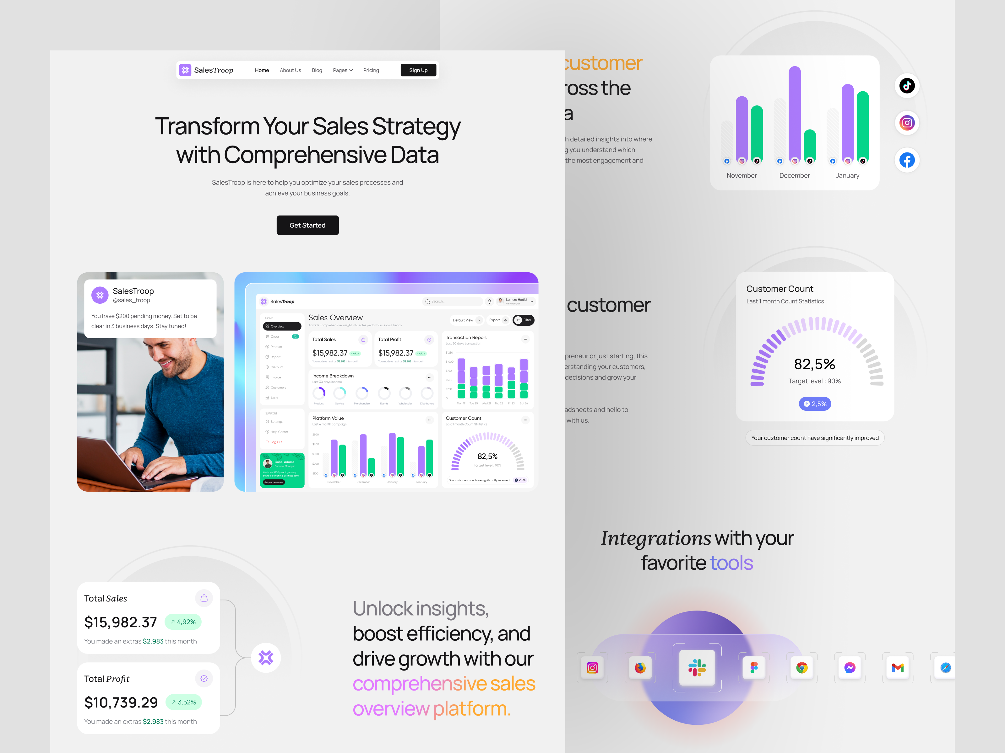 Sales Management Saas Website -Salestroop clean crm design landing page saas saas landing page saas website sales trending web uiux web web design website
