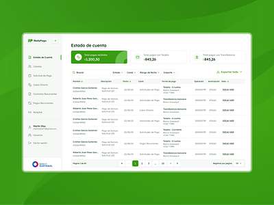 RedyPago Dashboard | Organized and clear payment tracking app branding clean dashboard design fintech graphic design green modern payment ui ux