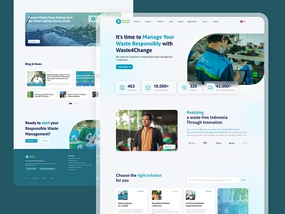 Redesign Website Waste4Change design thinking figma graphic design ui uiux design ux design