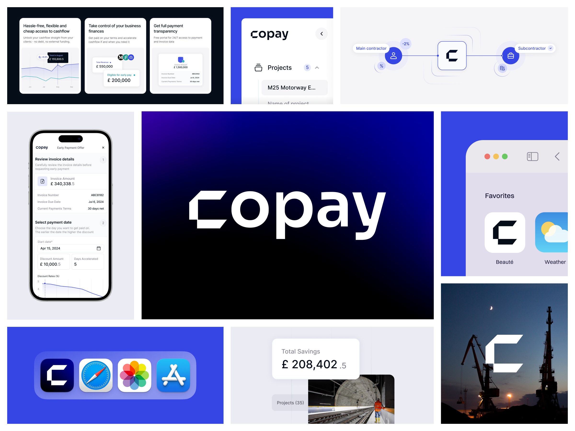 Example of Brand Indentity