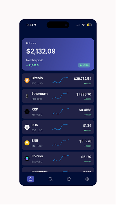 Crypto App ui