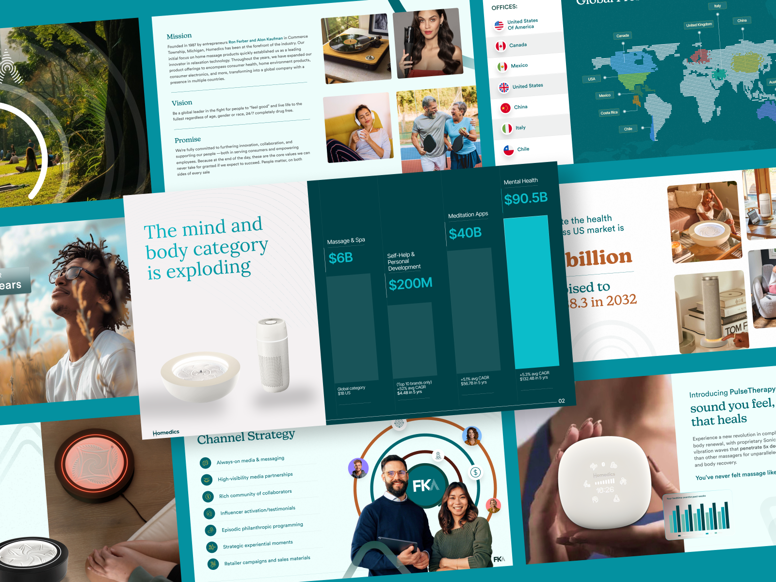 Example of Presentation & Pitch Deck Design!