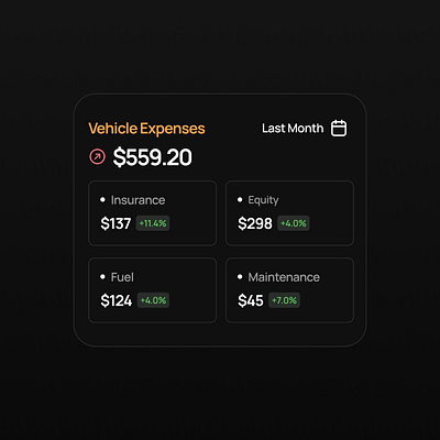 Vehicle Expenses car design mobile app mobile design product design ui ux uxui