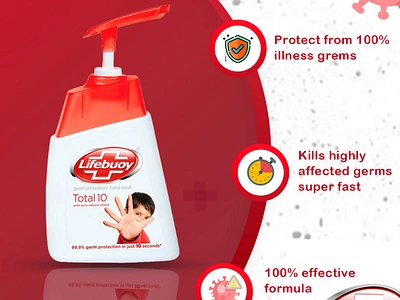 "Hygiene Heroes: Lifebuoy Posters in Photoshop" adobe photoshop advertising branding design graphic design illustration poster design vector