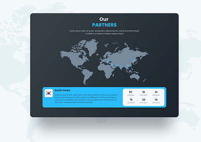 Our Partners graphic design ui user interface ux