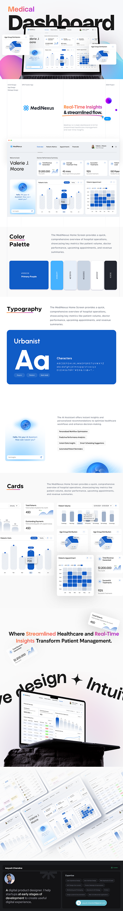 Medical CRM - Saas Dashboard Design| UI/UX Case Study product design ui