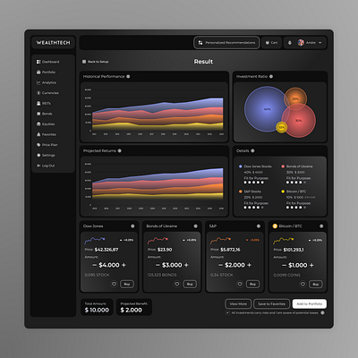 Personalized Investment Recommendation – WealthTech App design financial goals interface investment or cryptocurrencies retirement ui us userexperience userinterface ux wealthtech web