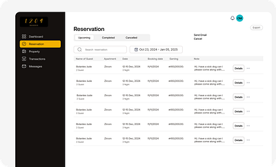 Dashboard Design branding design figma illustration ui