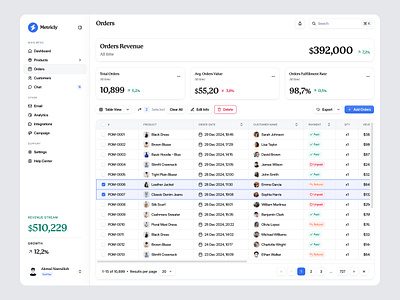 Metricly - Order Page admin analytics clean dashboard data design list management minimalist online shop order orders page product revenue sales sales dashboard table view ui ux website