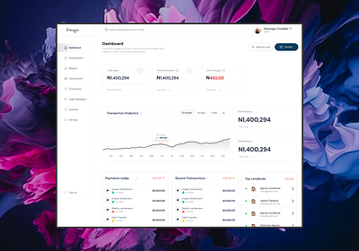 Fwago - Dashboard Design for a Real Estate Company das dashboard design product ui uiux uiuxdesign
