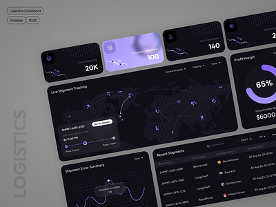 Logistics Admin Dashboard admin dashboard dashboard design dashboard us logistic platform saas shipping dashboard ui design uiux us design user experience user interface