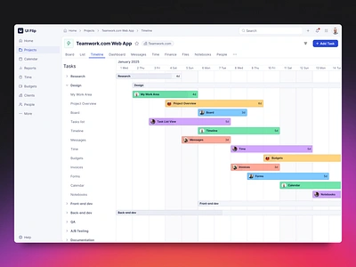 Teamwork.com - Project Timeline View asana clickup dark mode dark theme dashboard ui design sprint gantt chart product design project management project management app saas app saas dashboard task list task management teamwork timeline timeline view to do app to do list web app